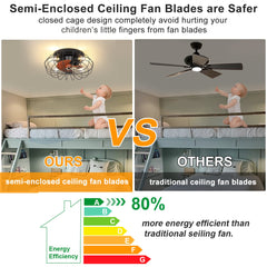 Depuley 19'' Close-to-Ceiling Fans Lights with Remote Control, Thickened Blades Semi-Enclosed Caged Design Ceiling Fan, Frosted Black Flush Mount Ceiling Fan for kitchen/Bedroom/Living Room/Farmhouse, Timer, Low Profile, 3-Level Wind Speed - WS-FPZ27-60B 4 | Depuley
