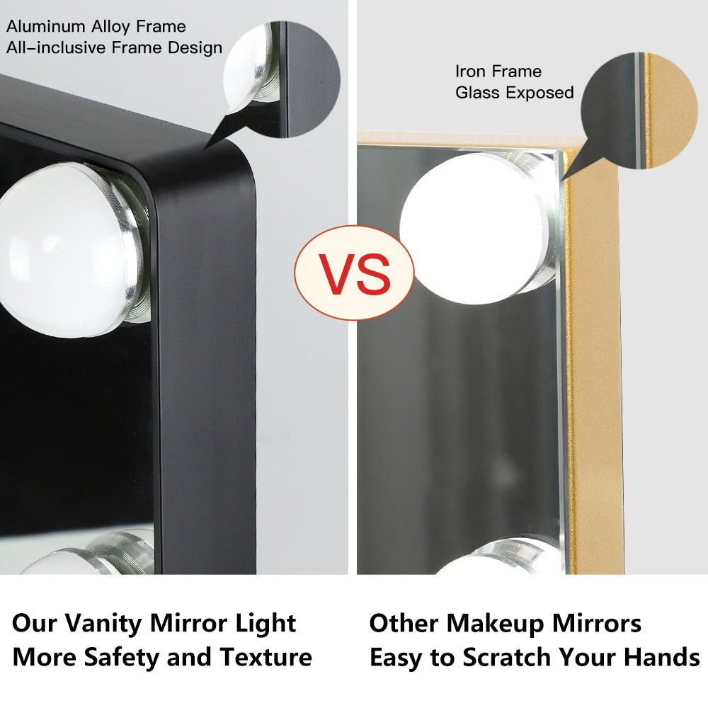 Vanity mirror with replaceable bulbs hotsell