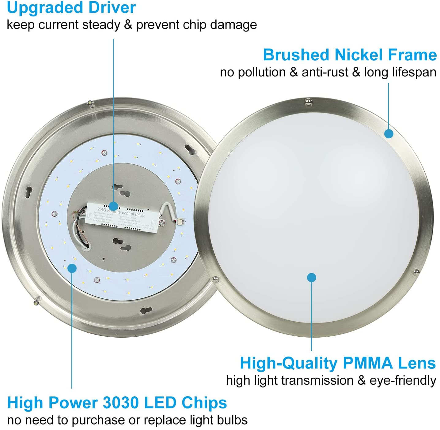 Led ceiling lights replacement on sale