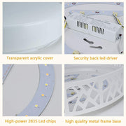 DLLT 35W LED Ceiling Light Dimmable Modern White Ceiling Light Living Room with Remote Control and Round Large Design with Drawing (3000 K - 6000 K) for Bedroom Kitchen Dining Room Office Hall Children's Room - WSCL38-35C-W 11 | Depuley
