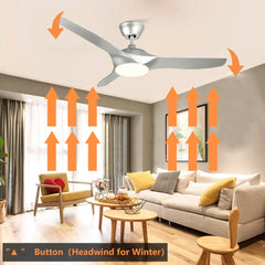 Depuley 52'' Flush Mount Ceiling Fan Light with Remote Control, 3 Reversible Blades Fan Light Fixture for Living Room/Dining Room/Bedroom, 3000K-6000K Changeable, Adjustable Colour, Speed & Timing, Two Fan Rods, 132cm, Polished Nickel - WSFSL003-18DS 2 | Depuley