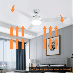 Depuley 52'' Flush Mount Ceiling Fan Light with Remote Control, 3 Reversible Blades Motor Fan Light for Living Room/Dining Room/Bedroom, 3000K-6000K Changeable, Adjustable Colour, Speed & Timing, Two Fan Rods, 132cm White, 132cm - WSFSL003-18DW 3 | Depuley