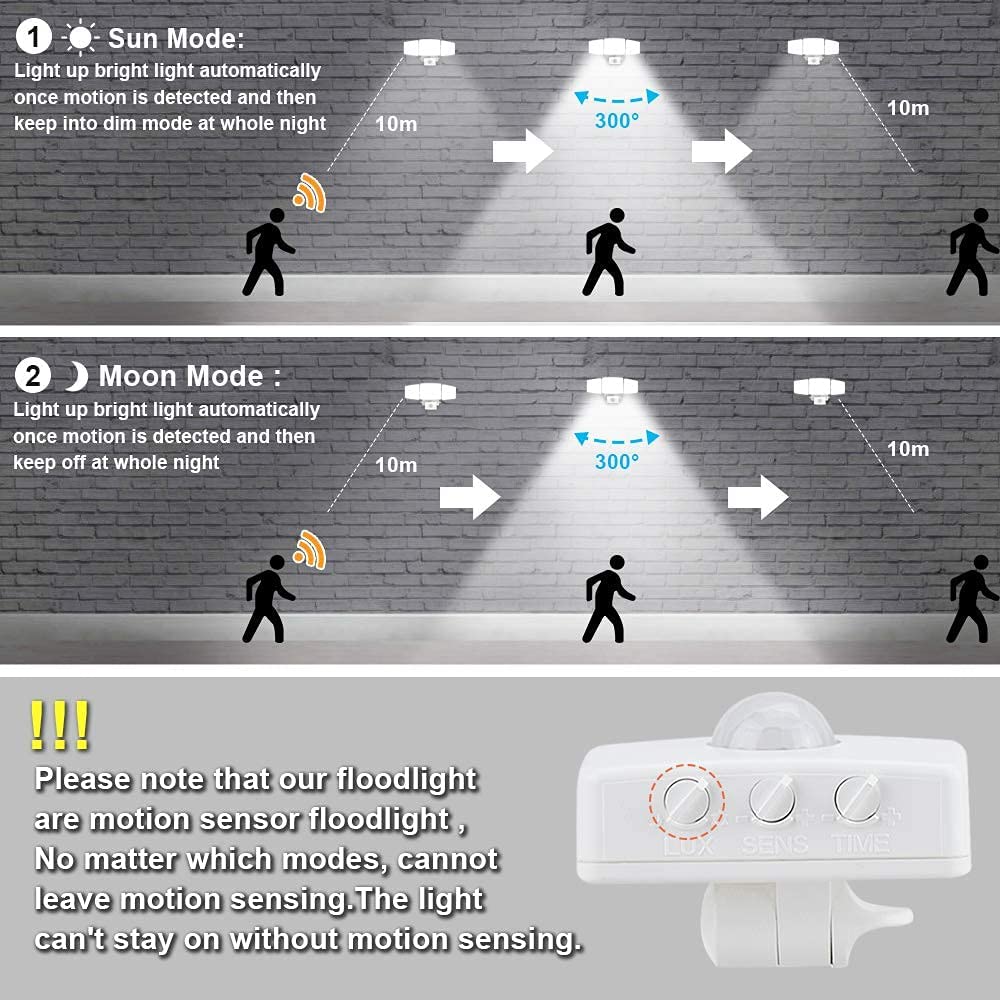 Night time motion sensor light on sale