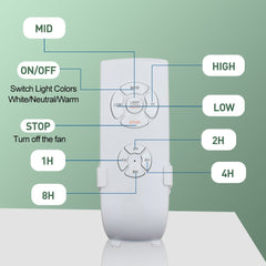 Modern Retractable Blade Dimmable Crystal Ceiling Fan Light Series Remote Control | Applicable to (WSFSL001, WS-FPZ21-60B, WSFSL002-36C, WS-FPZ15-60B, WS-FPZ16-60B, WS-FPZ6-40F, WS-FPZ25-27C, WS-FPZ7-36F, WS-FPZ26-36C, WS-FPZ23-40B) - WSFLRM-03 1 | Depuley